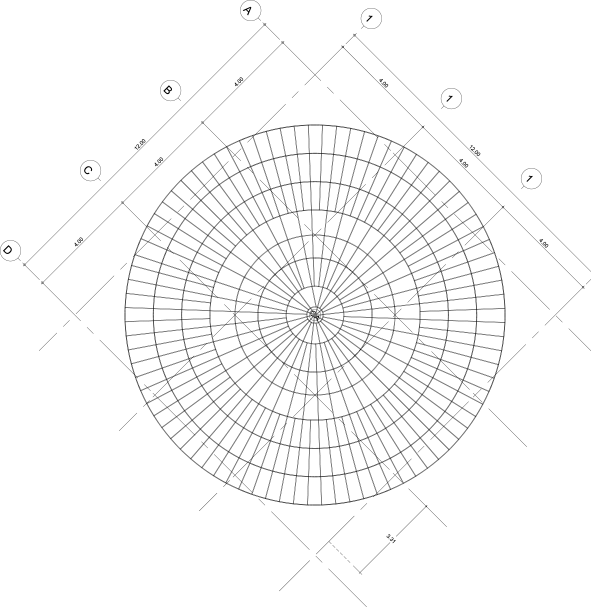 section rotate